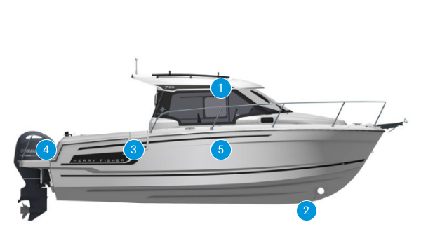 Merry Fisher 695 Marlin
